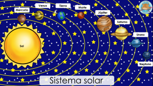 SistemaSolar2