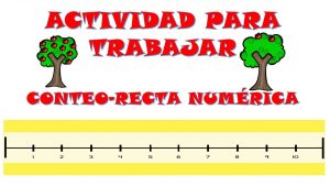 el-conteo-en-la-recta-numérica
