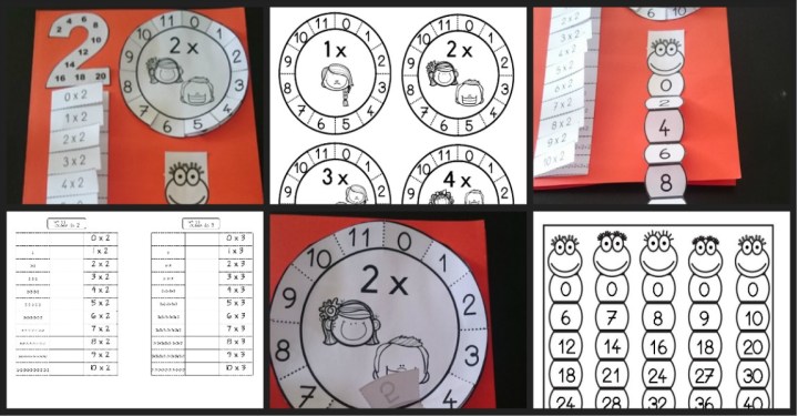 Manipulativo didáctico para trabajar las tablas de multiplicar
